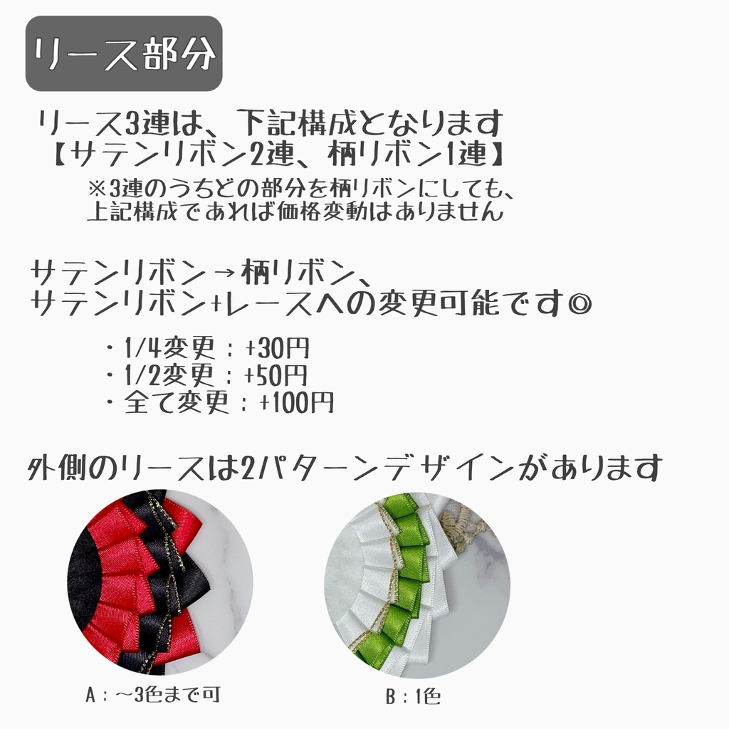 【オーダー受付中】痛ロゼット ロゼッタ 缶バッジ 推し活 痛バ
