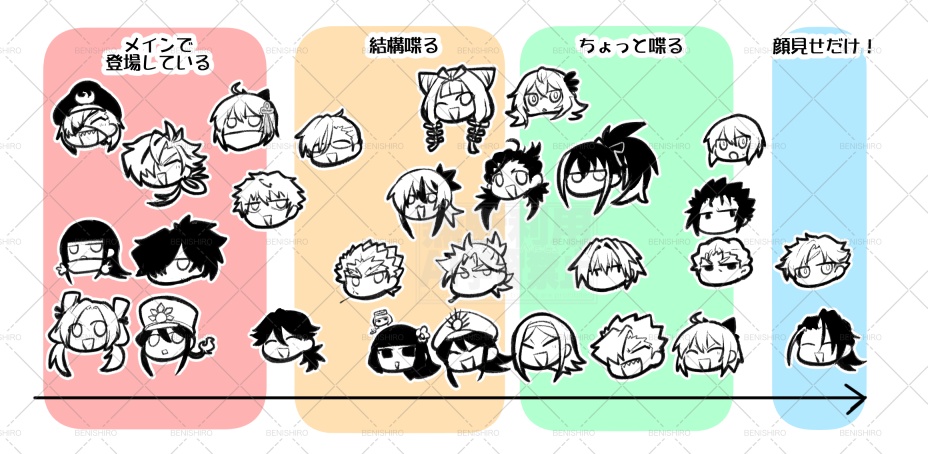 黄金茶室の馬鹿騒ぎ