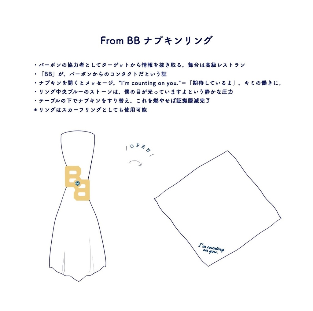 From BB ナプキンリング