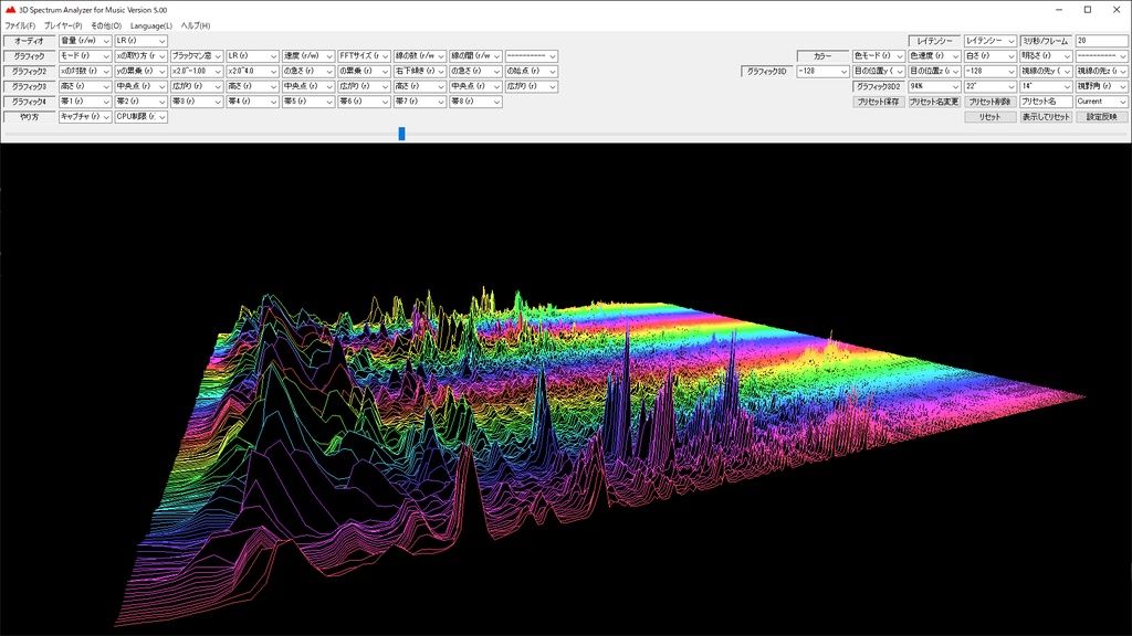 音楽“観賞”のためのスペクトラムアナライザー