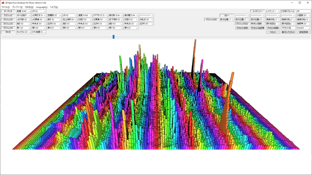 音楽“観賞”のためのスペクトラムアナライザー