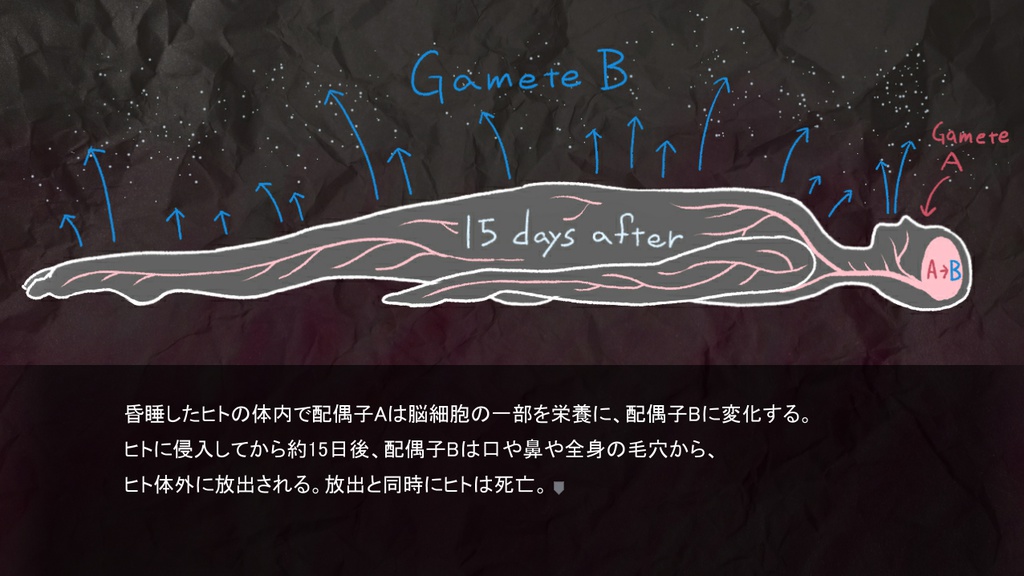 異形のアンテロス 無料版