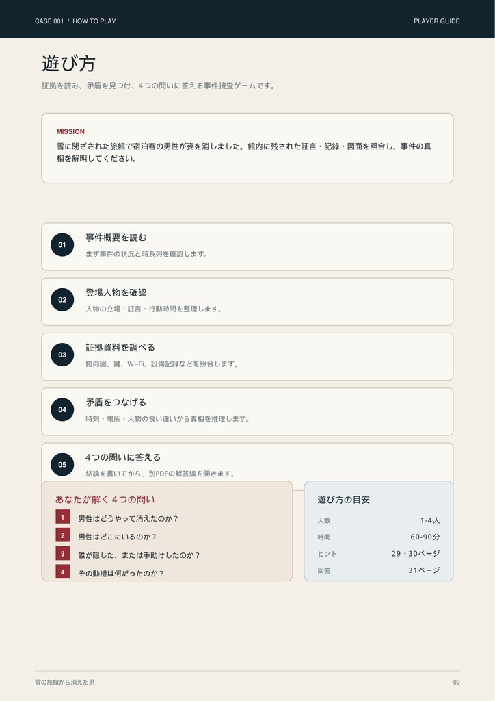 【PDF謎解き・1〜4人】雪の旅館から消えた男|事件捜査ゲーム CASE001