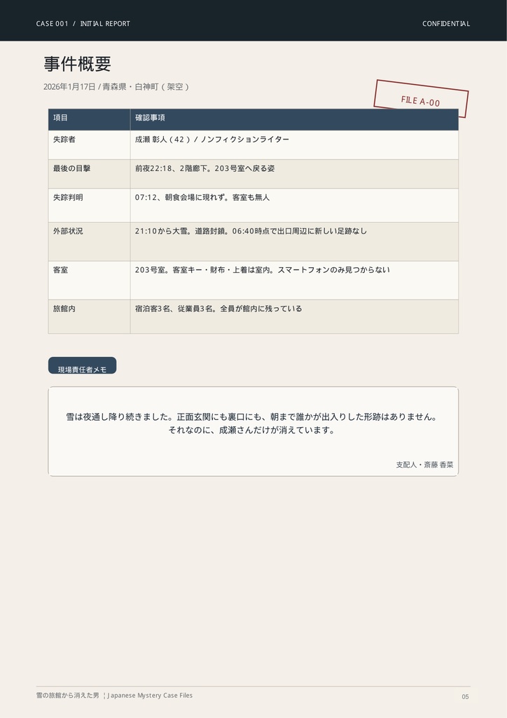【PDF謎解き・1〜4人】雪の旅館から消えた男|事件捜査ゲーム CASE001