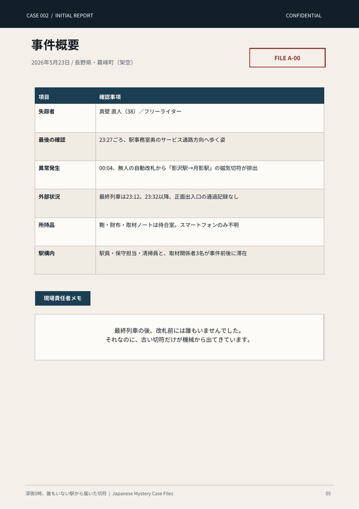 【PDF謎解き・1〜4人】深夜0時、誰もいない駅から届いた切符|事件捜査ゲーム CASE002