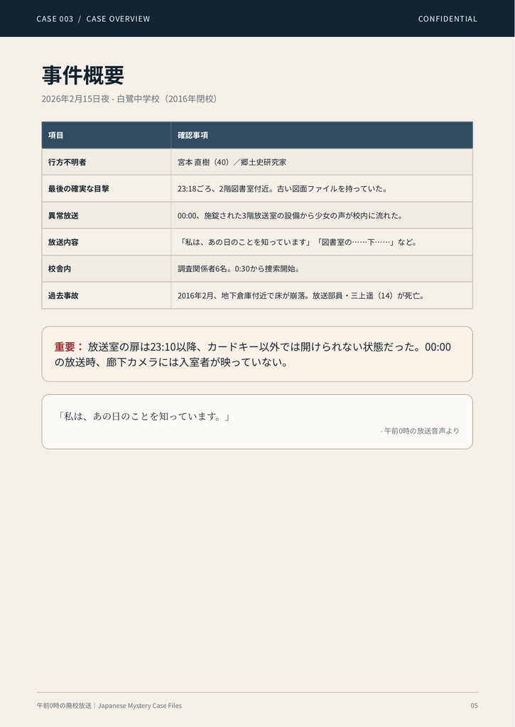 【PDF謎解き・事件捜査ゲーム】午前0時の廃校放送|事件捜査ゲーム CASE003