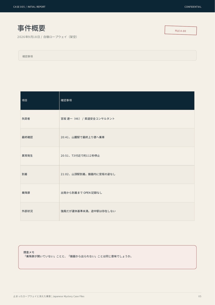 【PDF謎解き・事件捜査ゲーム】止まったロープウェイと消えた乗客|事件捜査ゲーム CASE005