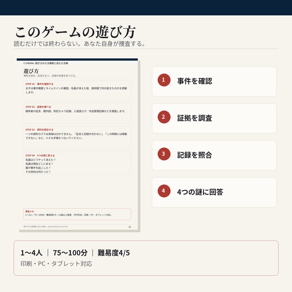 【PDF謎解き・事件捜査ゲーム】閉ざされた美術館と消えた名画|事件捜査ゲーム CASE006