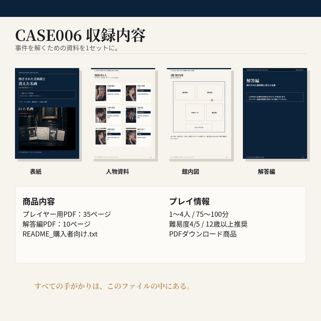 【PDF謎解き・事件捜査ゲーム】閉ざされた美術館と消えた名画|事件捜査ゲーム CASE006