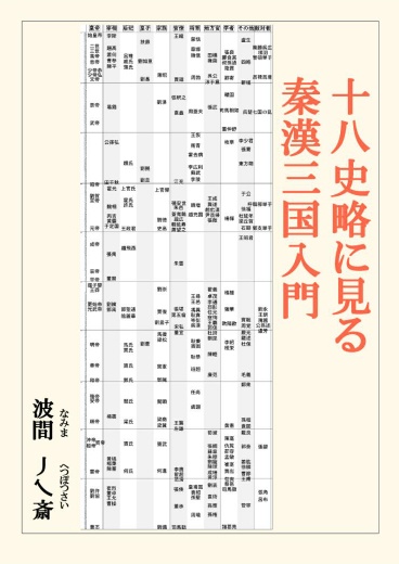 十八史略に見る秦漢三国入門　ペーパーバック