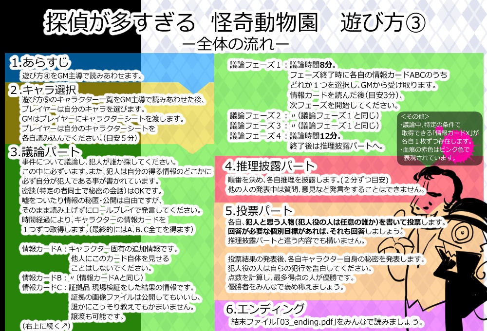 【無料マダミス】探偵が多すぎる 怪奇動物園(マーダーミステリーシナリオ)