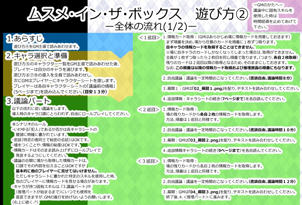 【無料マダミス】ムスメ・イン・ザ・ボックス ーマーダーミステリーシナリオー