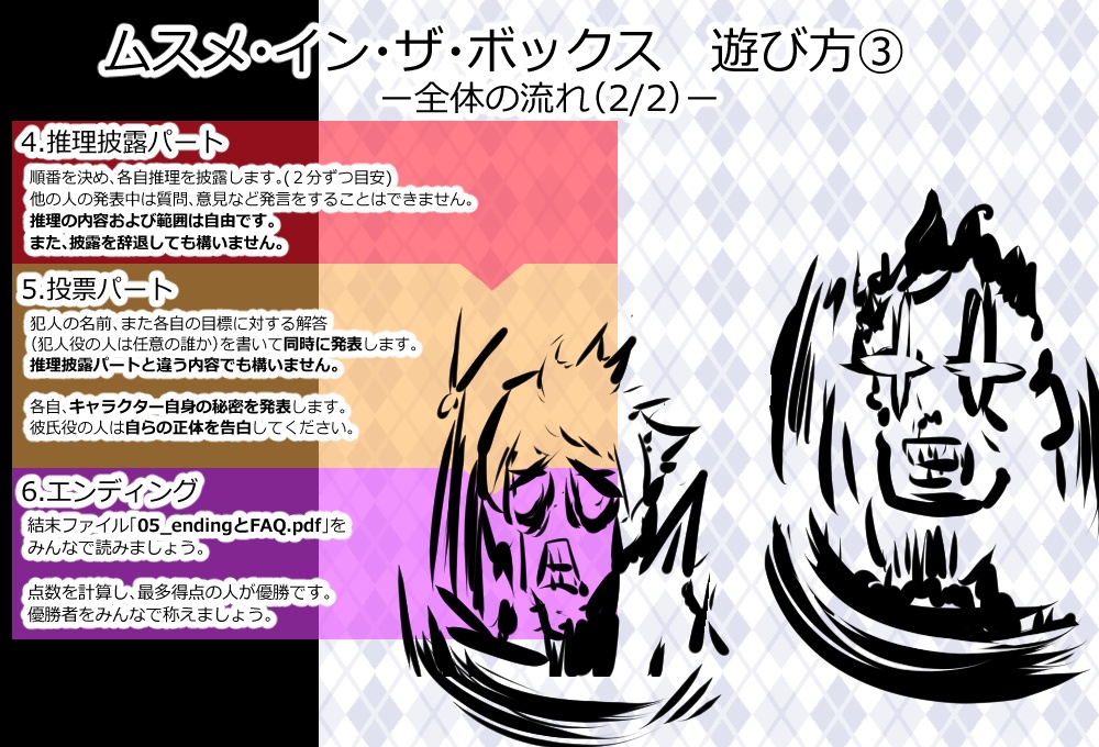 【無料マダミス】ムスメ・イン・ザ・ボックス ーマーダーミステリーシナリオー