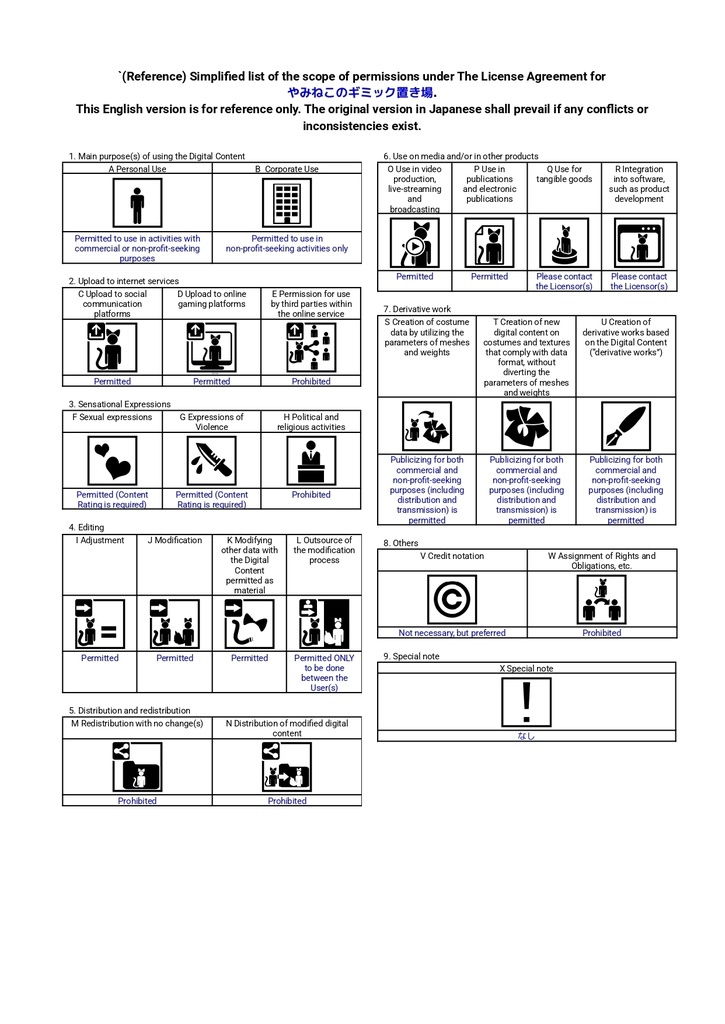 【MA対応】胎内回帰ギミック【胎内音】