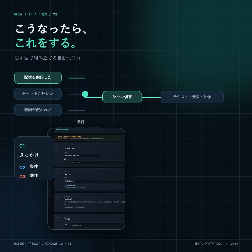 Stream Trigger | 配信トリガー : 配信操作とTwitch・YouTube連動を自動化するWindowsアプリ