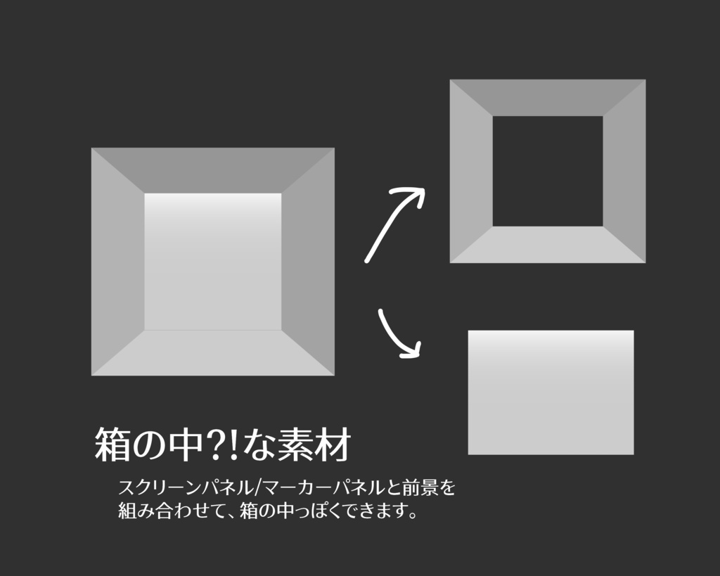 【無料/投げ銭】TRPGセッションルーム素材 おすそわけセット
