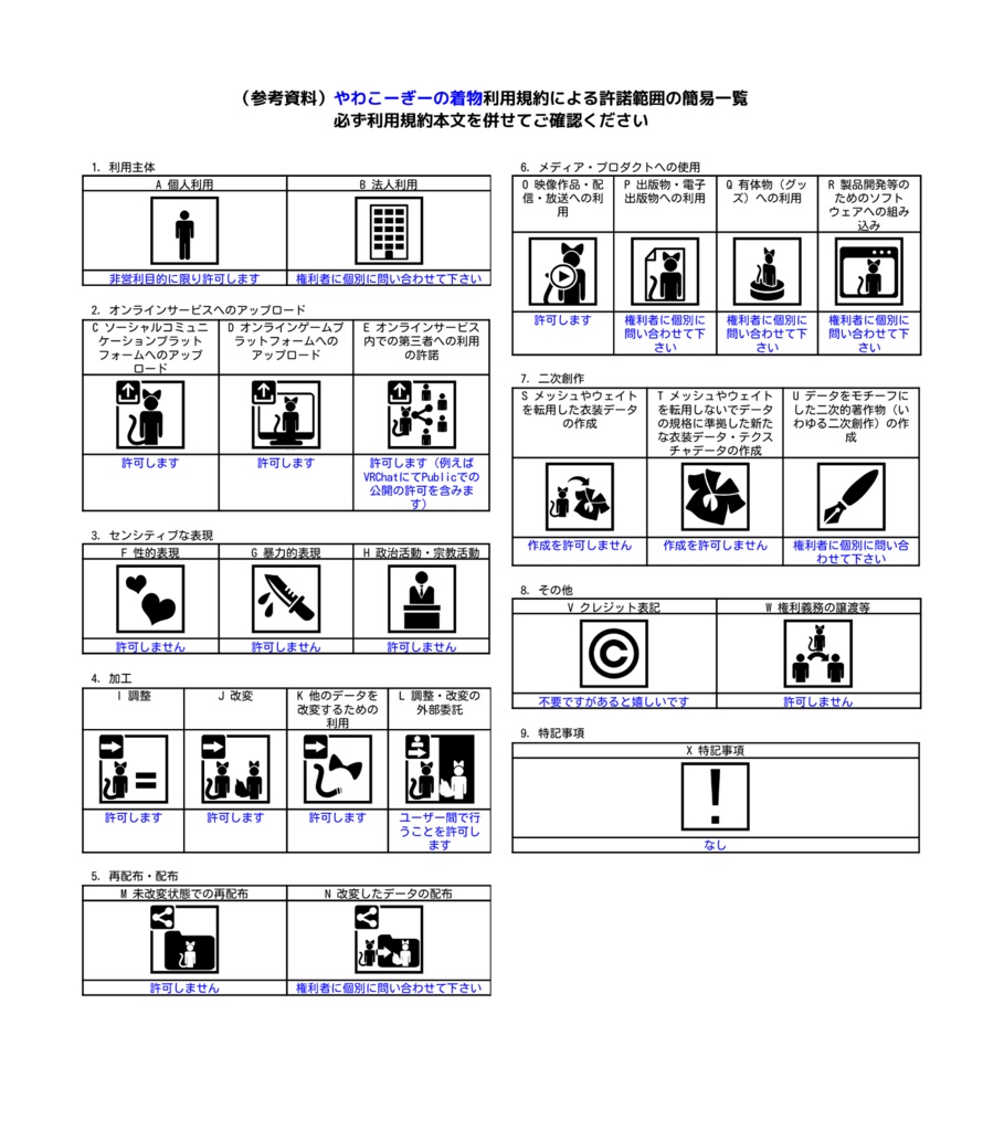やわこーぎーの着物衣装【やわこーぎー専用】