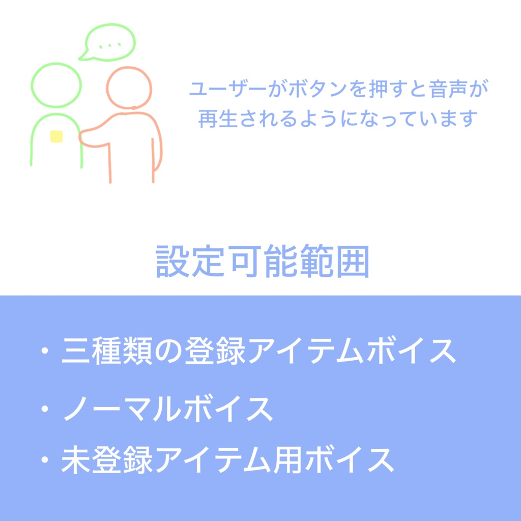 【VRChatワールドギミック】アイテム判別機能付き!NPCトークギミック