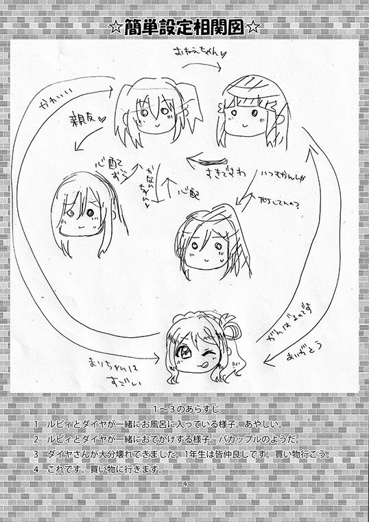 おねえちゃんといっしょ4