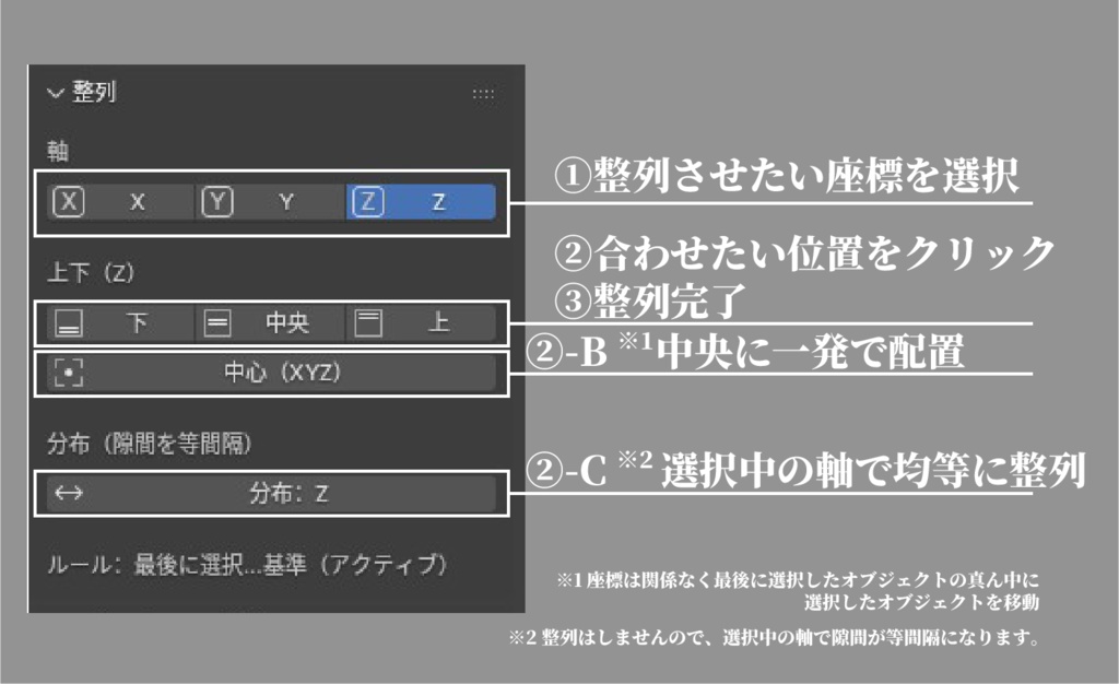 【期間限定無料配布】Blender Addon 整列! ボタン一つですぐ整列・分布!エンプティにも適応可能