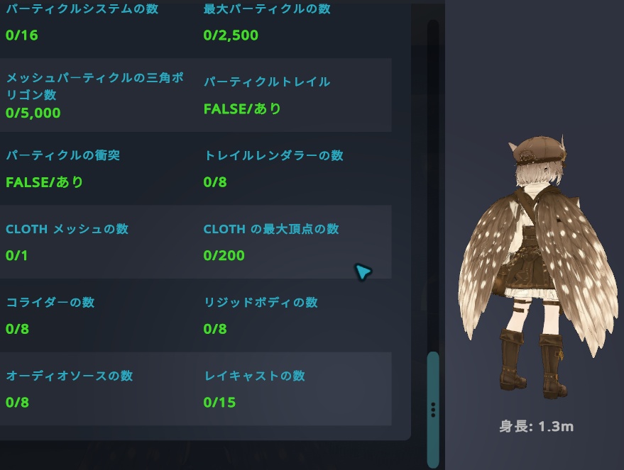 【VRChat想定アバター】ポスト-Post-