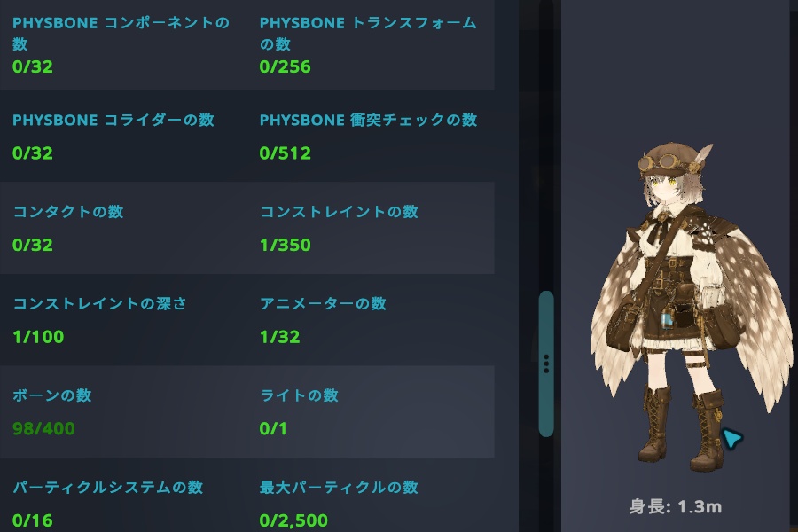 【VRChat想定アバター】ポスト-Post-