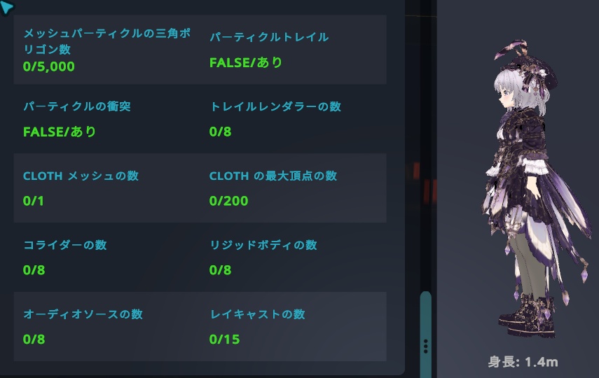 【VRChat想定モデル】マユ -Mayu-