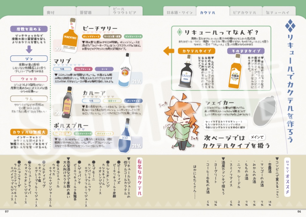 【コミティア157】旅行レポート:小豆島に行こう