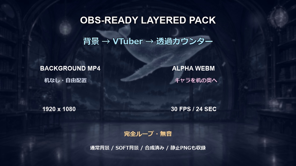 【VTuber用・動く背景】天鯨書庫|空を泳ぐ巨大な鯨と雷雨の魔法図書喫茶|透過前景・24秒ループ
