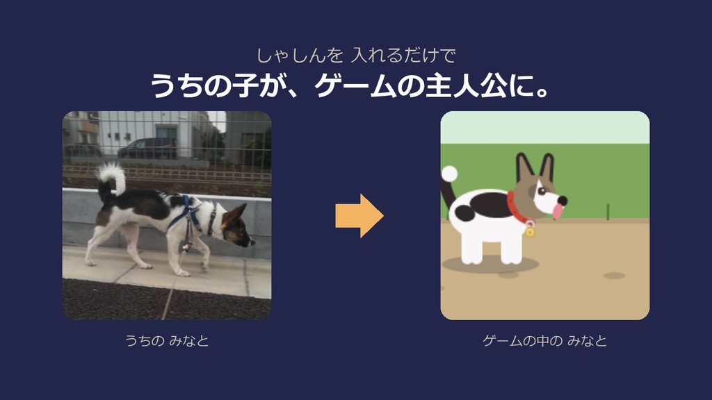 おさんぽ・わんこ 〜うちの子が主人公になる おさんぽゲーム〜