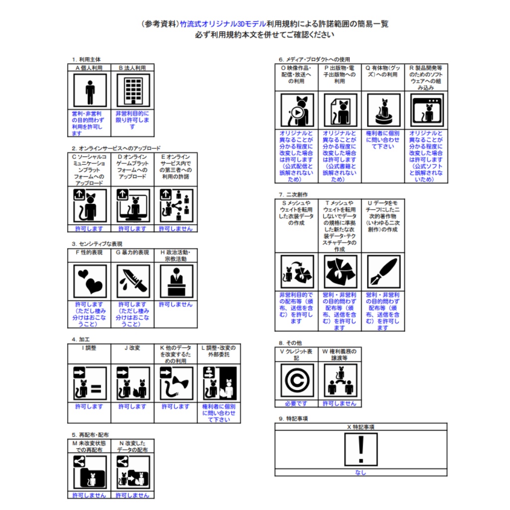 竹流式オリジナル3Dモデル「トーマス」