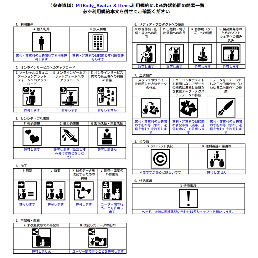 竹流式オリジナル3Dモデル「桃芳」 #MTBody