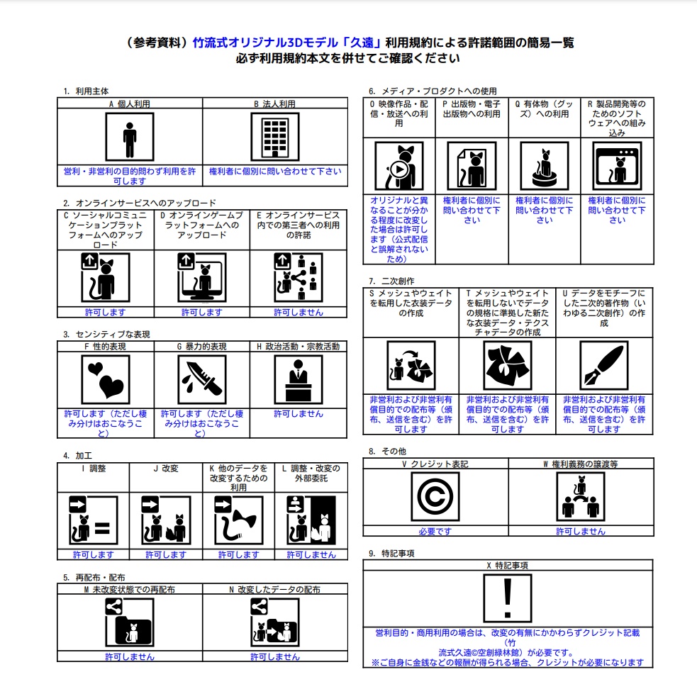 竹流式オリジナル3Dモデル「久遠」