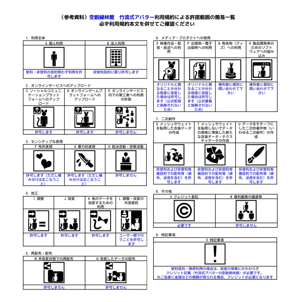竹流式オリジナル3Dモデル「美春」