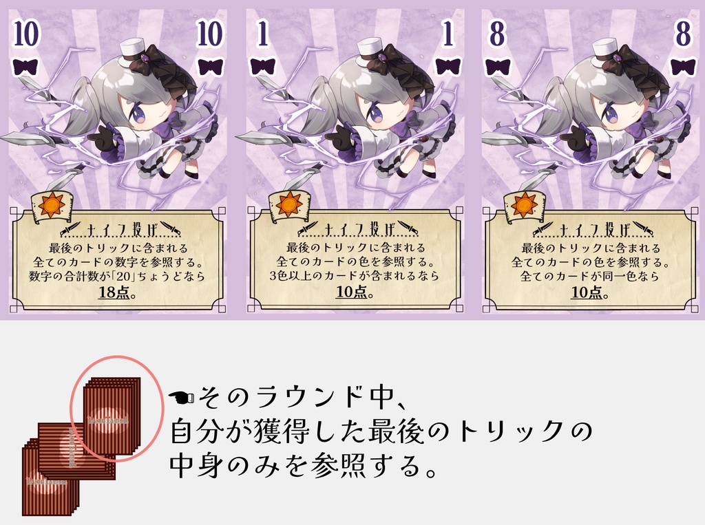 パニックテイキング拡張 ~CartainCall/カーテンコール~