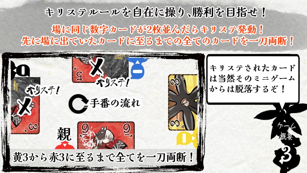 シノブレド 〜Shinobi Blade〜