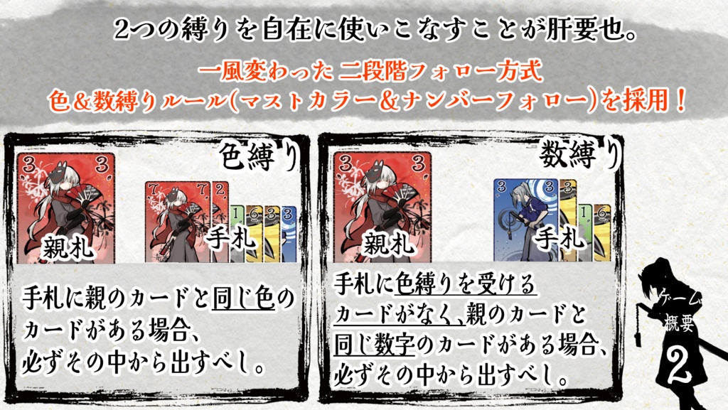 シノブレド 〜Shinobi Blade〜