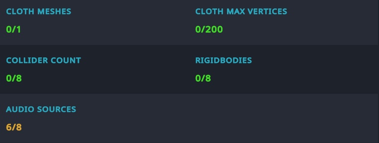 Feline v2 | VRCFT, GOGO, SPS, MORE | (PC ONLY)