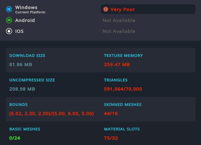 Feline v2 | VRCFT, GOGO, SPS, MORE | (PC ONLY)