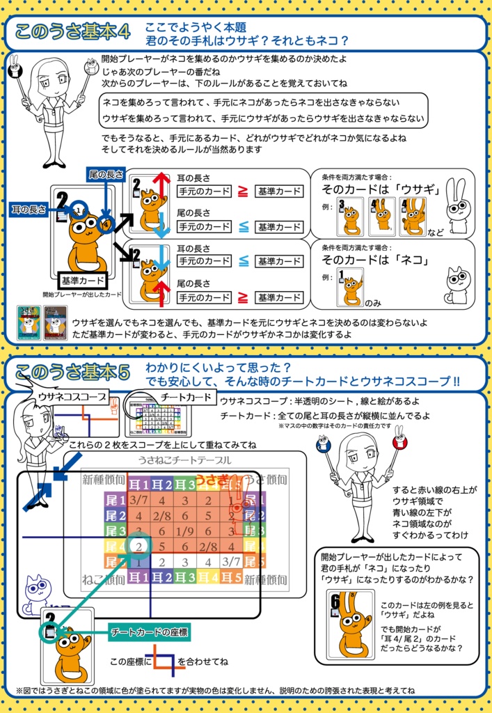 このねこはうさぎですか?
