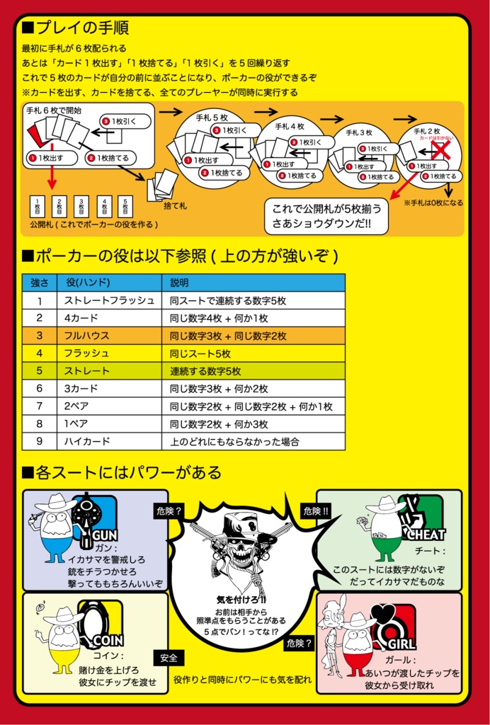 ワイルドウエストポーカーゲーム