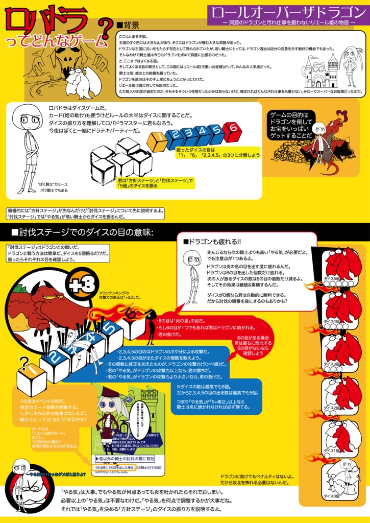 ロールオーバーザドラゴン