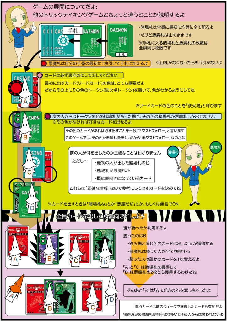 バクチはアクマでツいてから