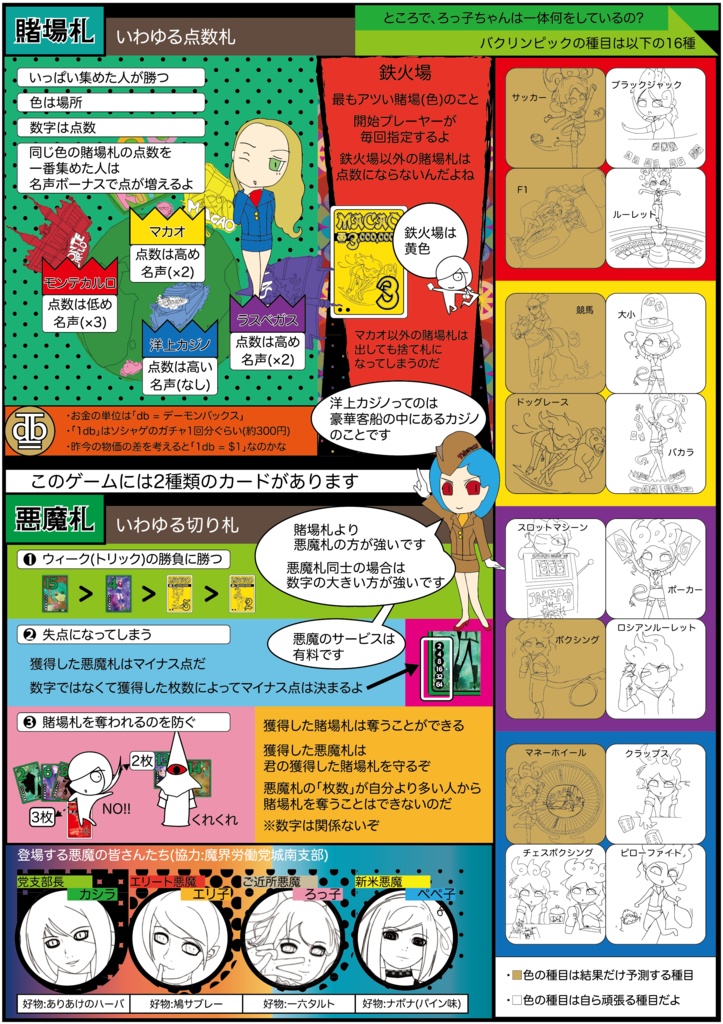 バクチはアクマでツいてから