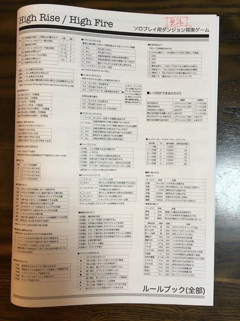 High Rise / High Fire ルールブック全部版