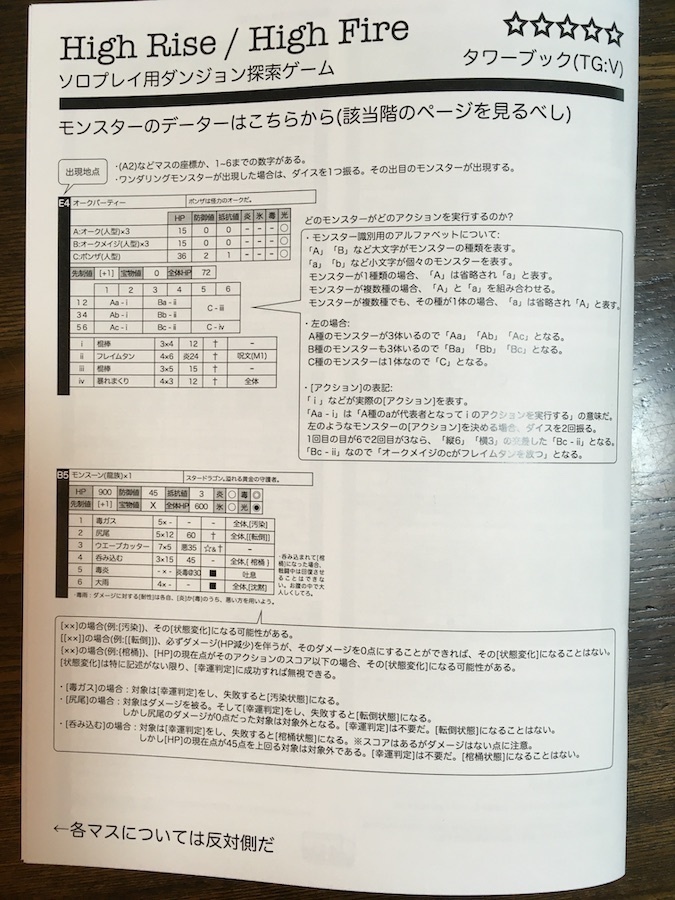 High Rise / High Fire タワーブック5