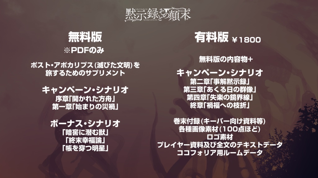 【CoC7版】黙示録とその顛末【キャンペーンシナリオ集】SPLL:E108031