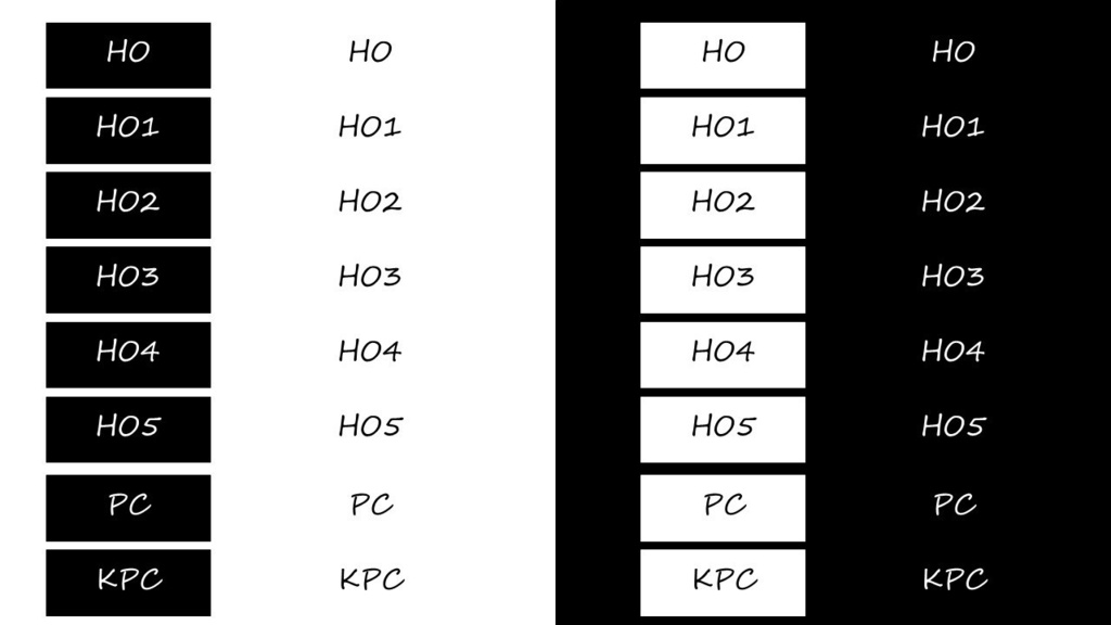 【無料/投げ銭】ココフォリア素材【シンプル】
