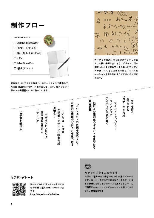 これからロゴデザインを始める人のための本。 - 基礎知識、着想と展開、ロゴフォリオ。