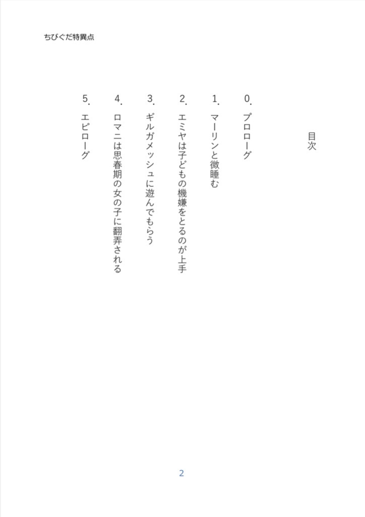 ちびぐだ特異点カルデア